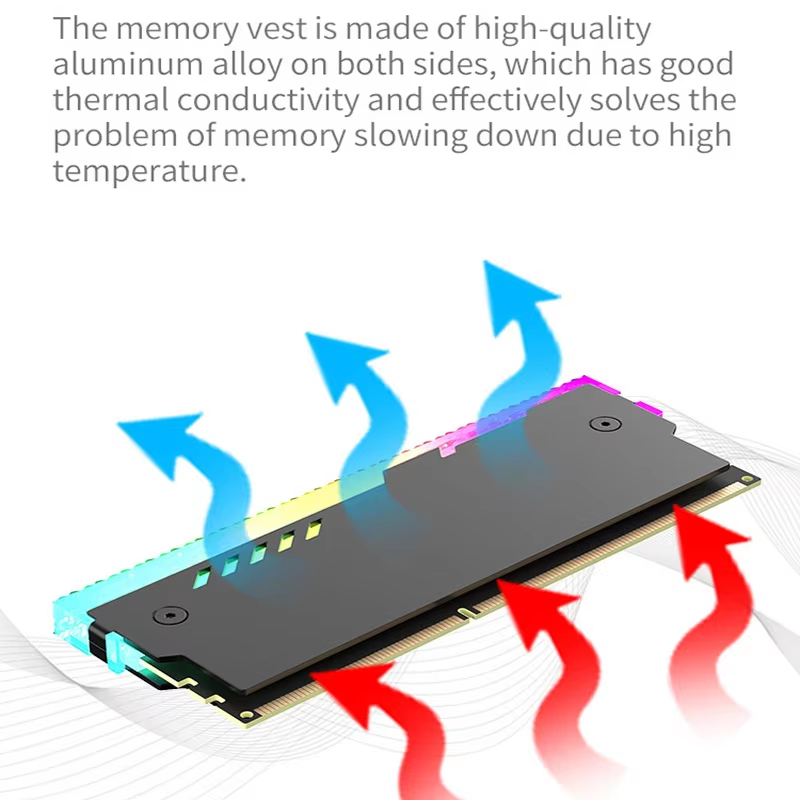 Heatsink Memori PC RM-1 Pendin - Ddr4 Desktop Ram ulasan dan harga