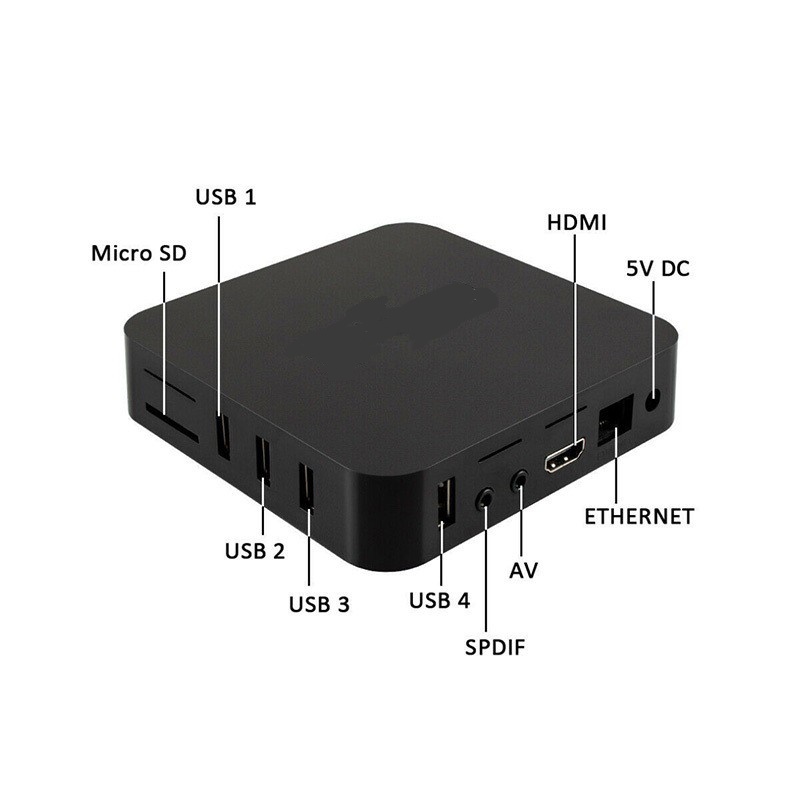 Kotak TV pintar MXQ Pro, pemut - Ddr3 Ram ulasan dan harga