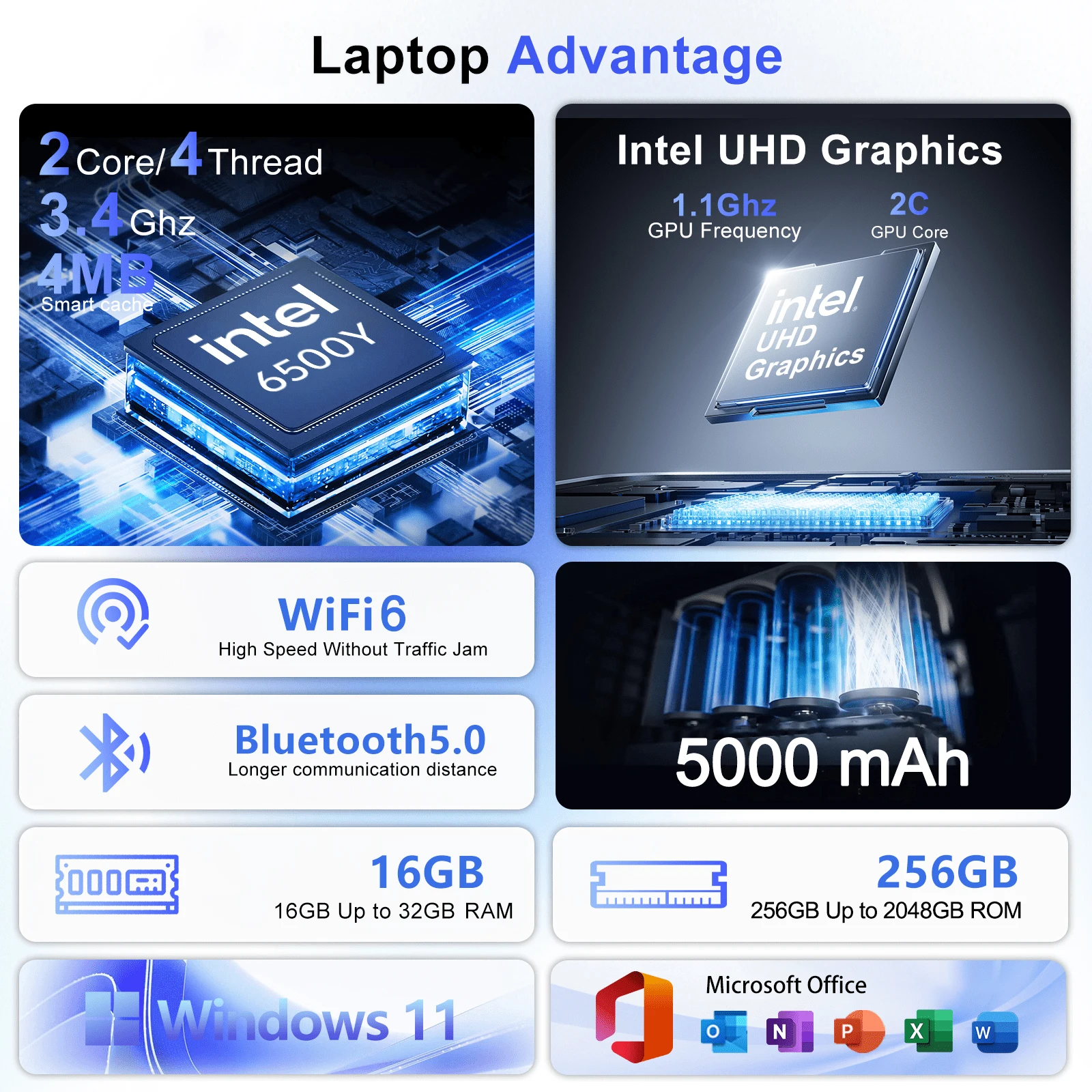 Laptop Portabel Ringan Ingenio - Ddr3 Ram ulasan dan harga